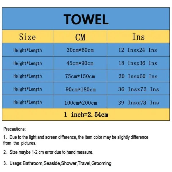 One Piece Beach Towel – Anime Bath Towel